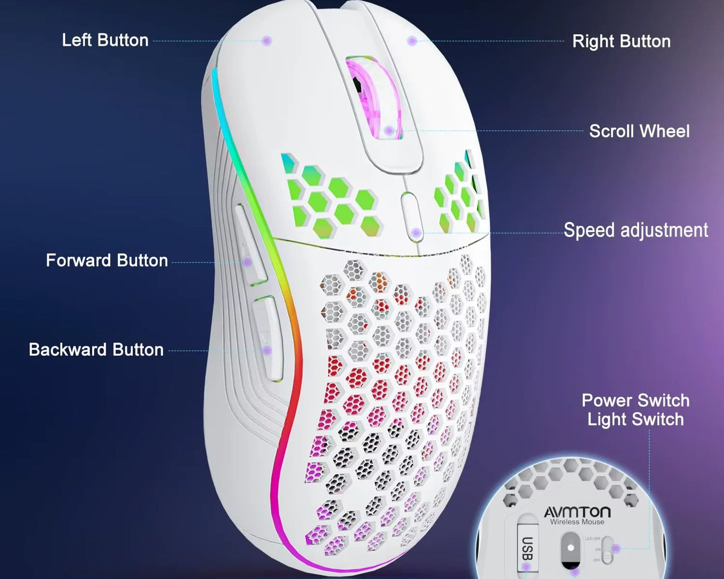 2.4G Wireless Mouse with RGB Backlit 6-Button 3-Speed DPI Type C Rechargeable Ergonomic Honeycomb Design Gaming Mouse
