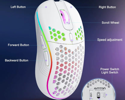 2.4G Wireless Mouse with RGB Backlit 6-Button 3-Speed DPI Type C Rechargeable Ergonomic Honeycomb Design Gaming Mouse